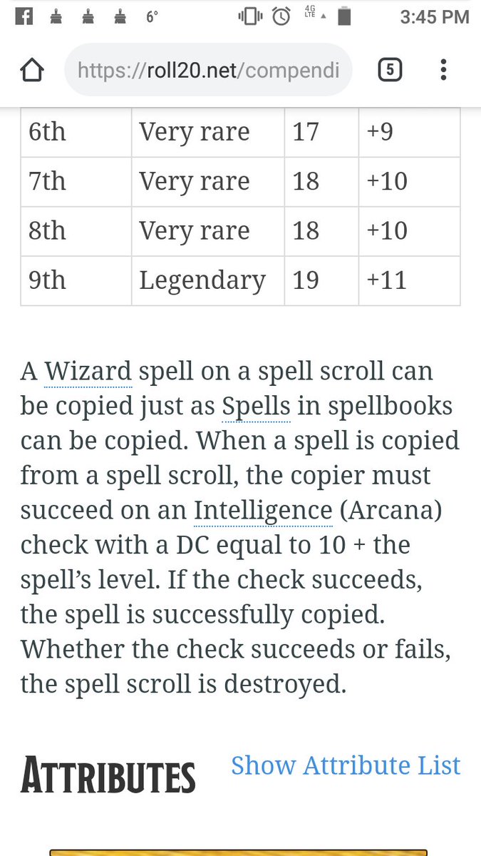 5e wizard spells list